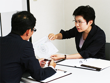 プロファイルシート